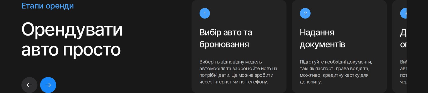 Етапи оренди автомобіля
