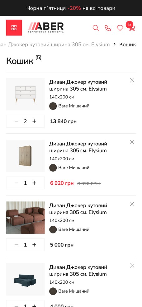 Корзина