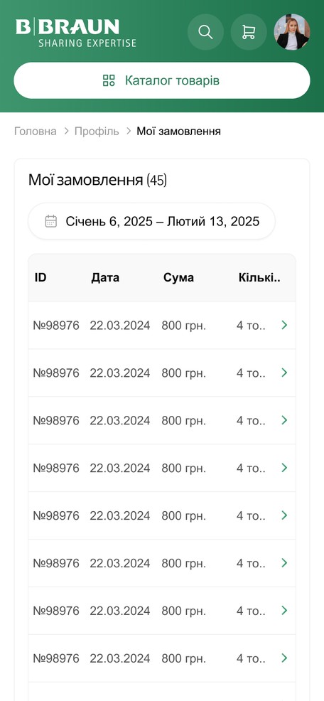 История заказов в кабинете