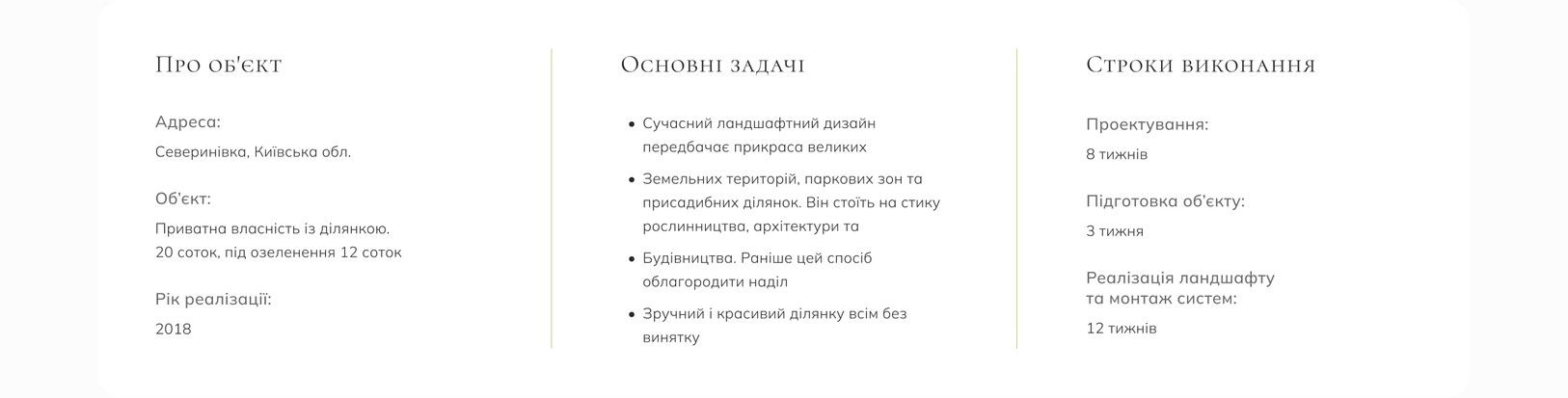 Карточка объекта: задачи и сроки