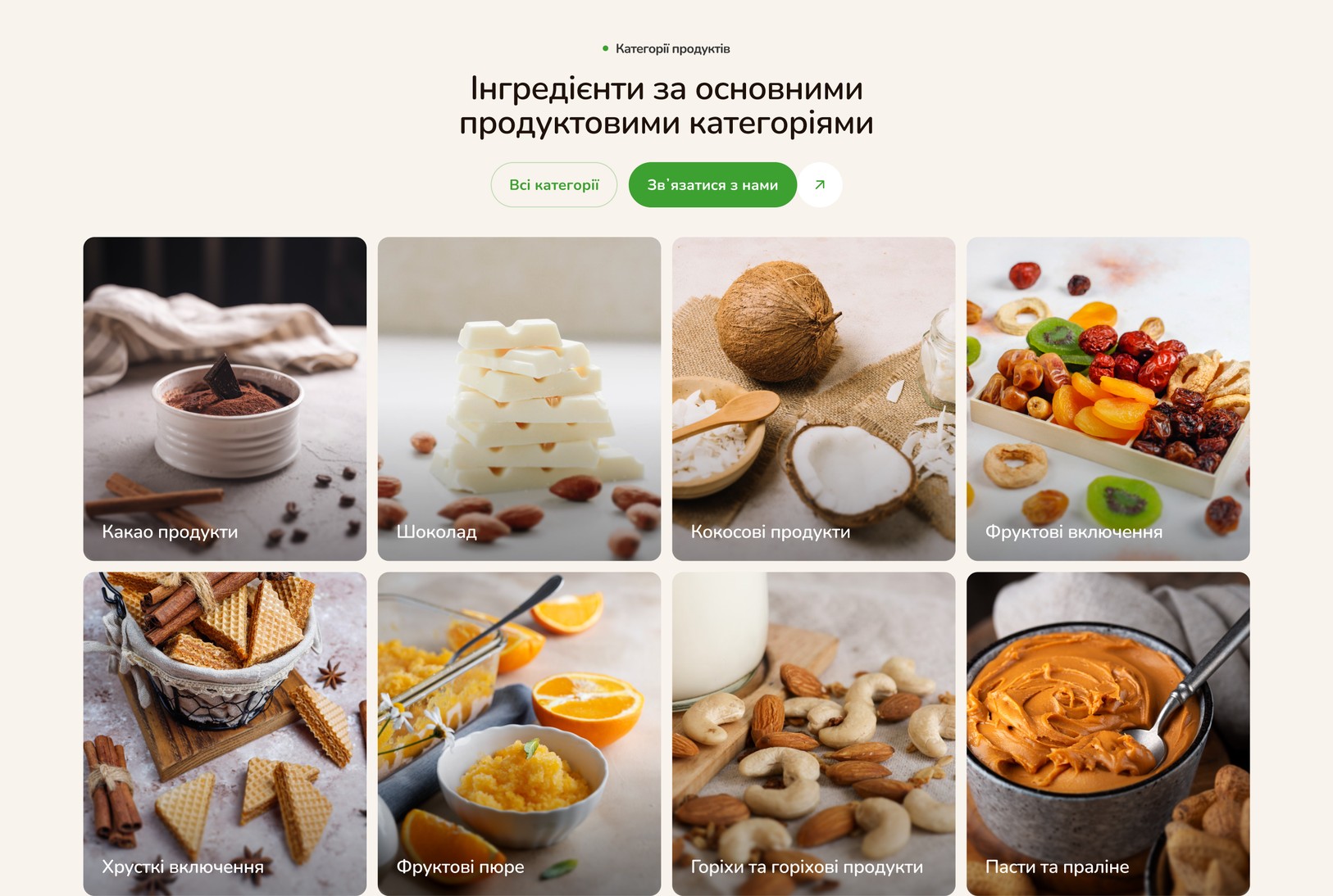 Каталог по продуктовым категориям