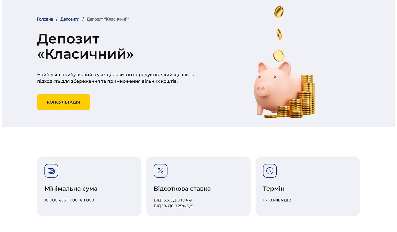 Карточка депозита: сумма, ставка, срок