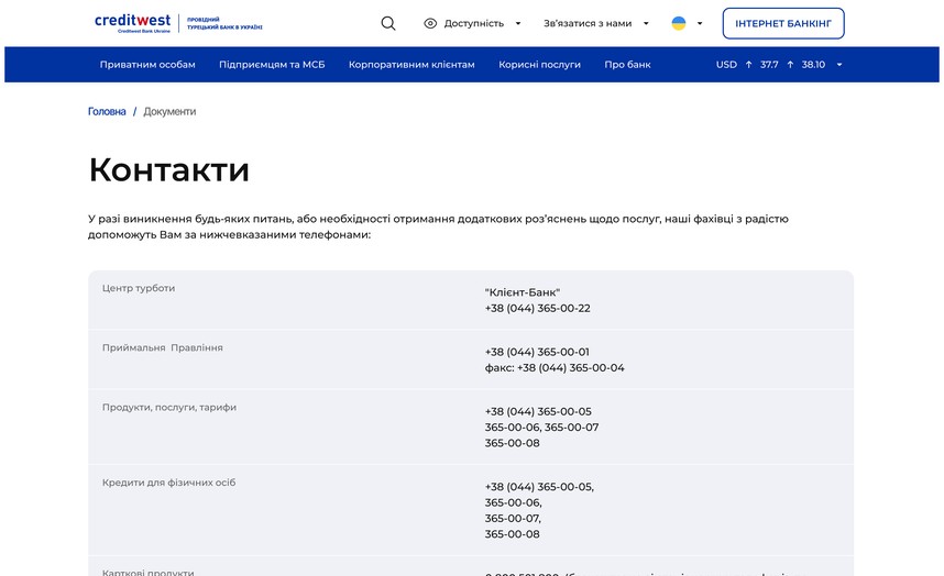 Контакты банка