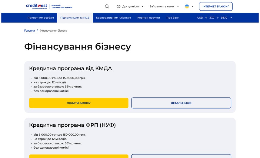 Финансирование бизнеса