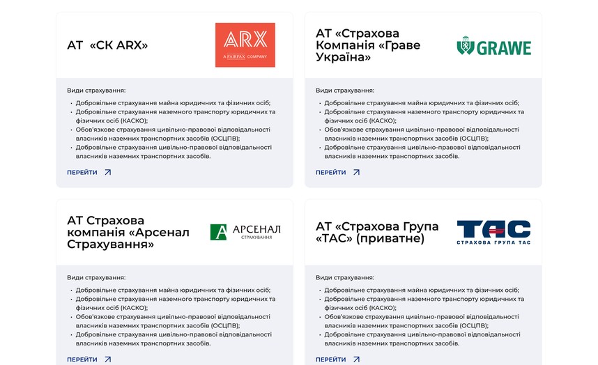 Страхование и партнёры банка