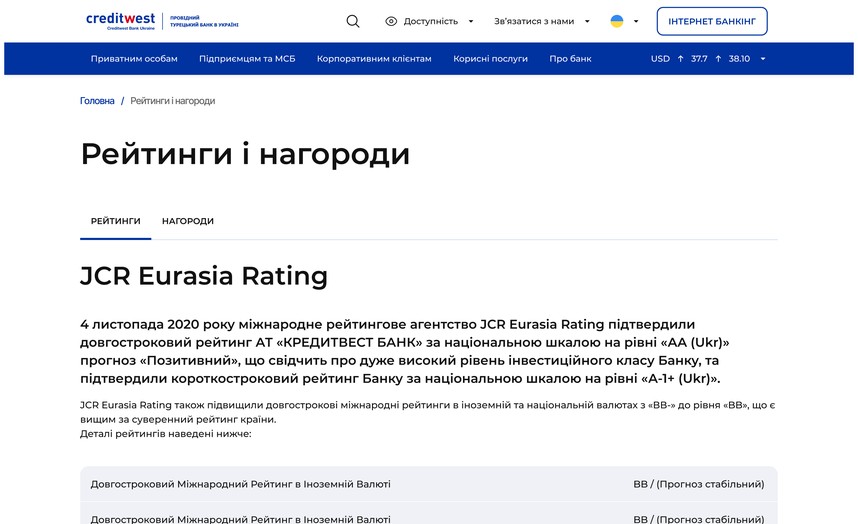 Рейтинги и награды