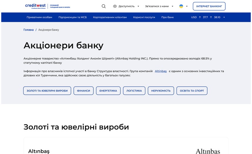 Акционеры банка