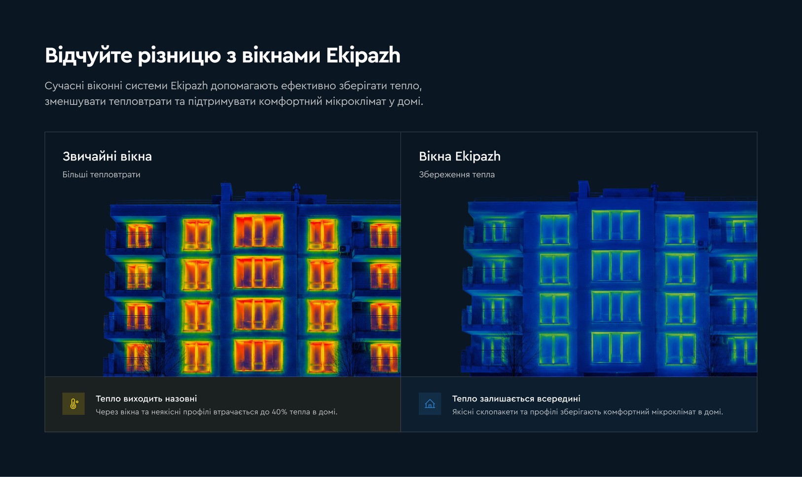 Сравнение окон тепловизором