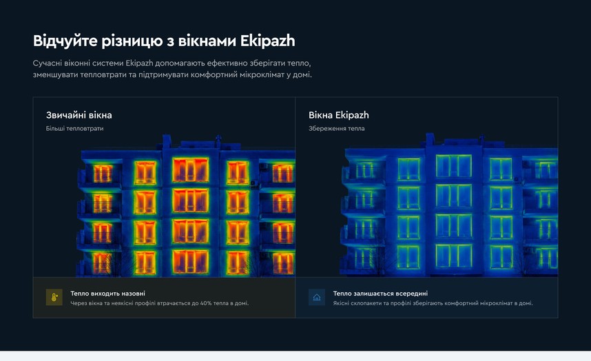 Как окна сохраняют тепло