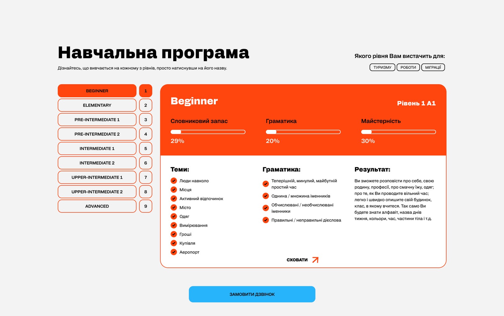Навчальна програма з рівнем Beginner