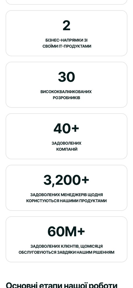 Цифри проєкту на телефоні
