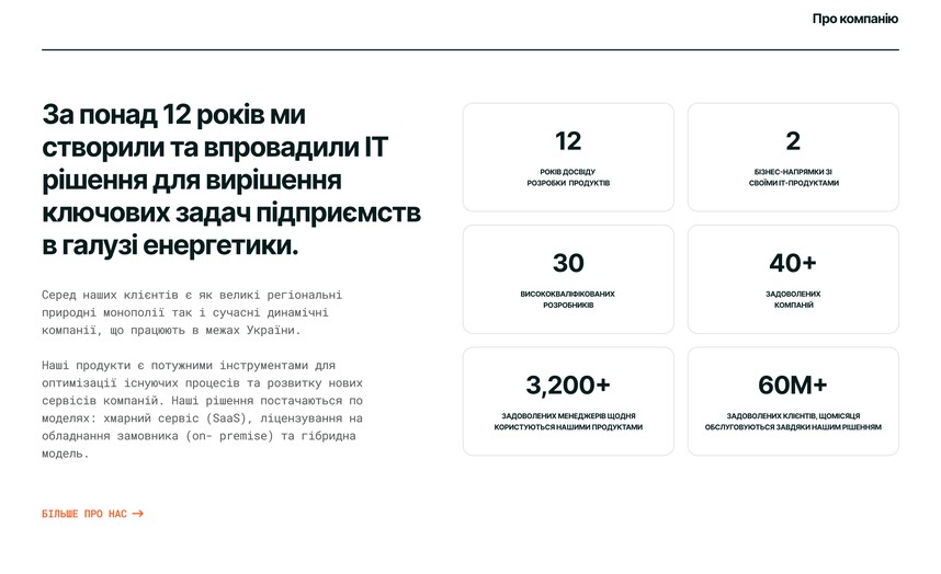 Блок про компанію з цифрами