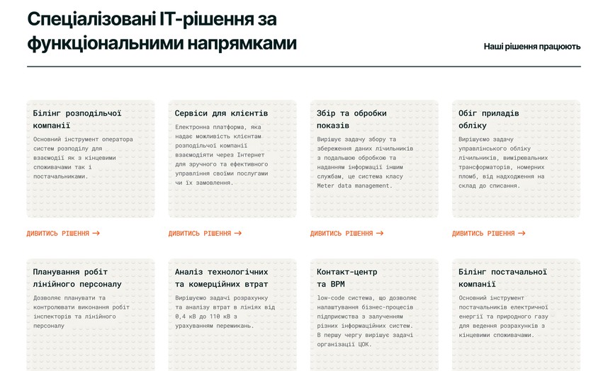 Картки ІТ-рішень