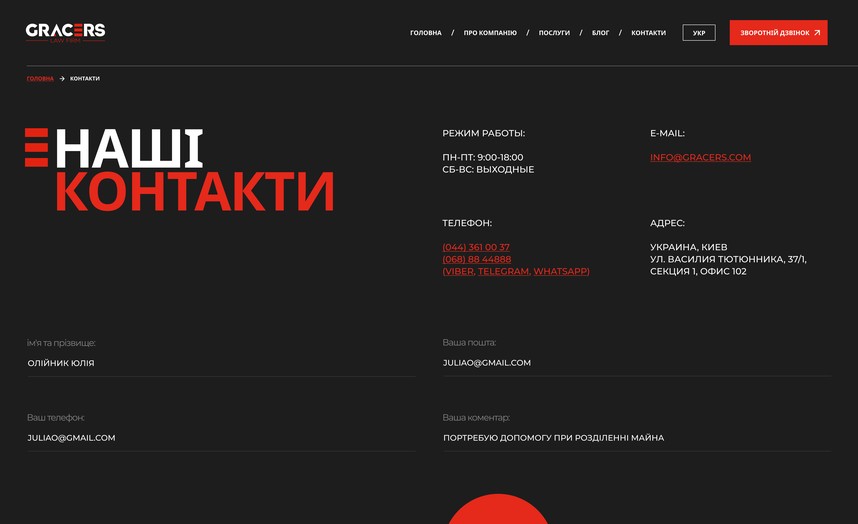 Контакты