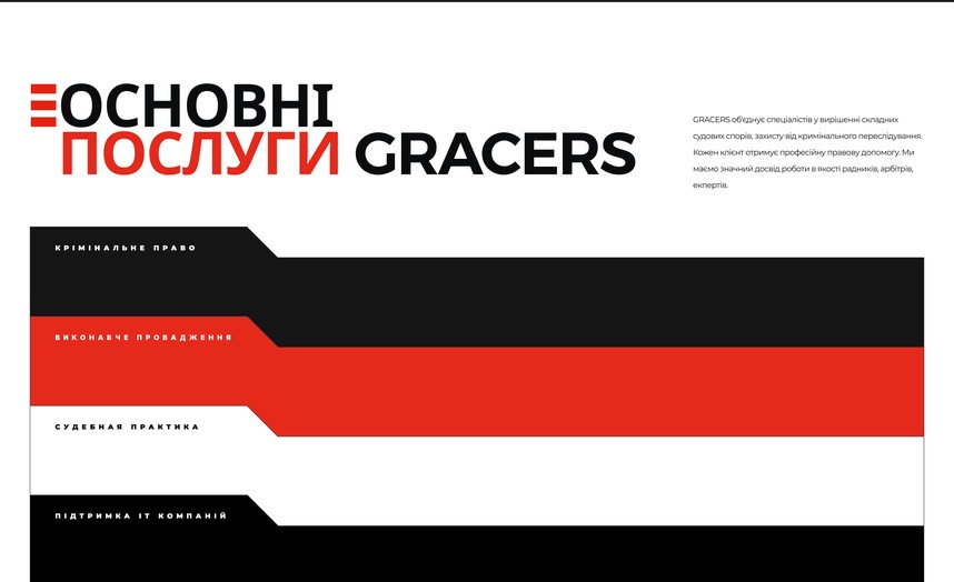 Практики бюро
