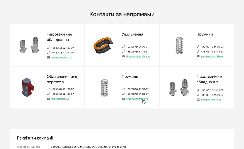Контакти за напрямами