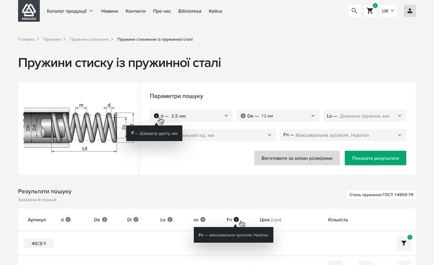 Індивідуальне замовлення за розмірами