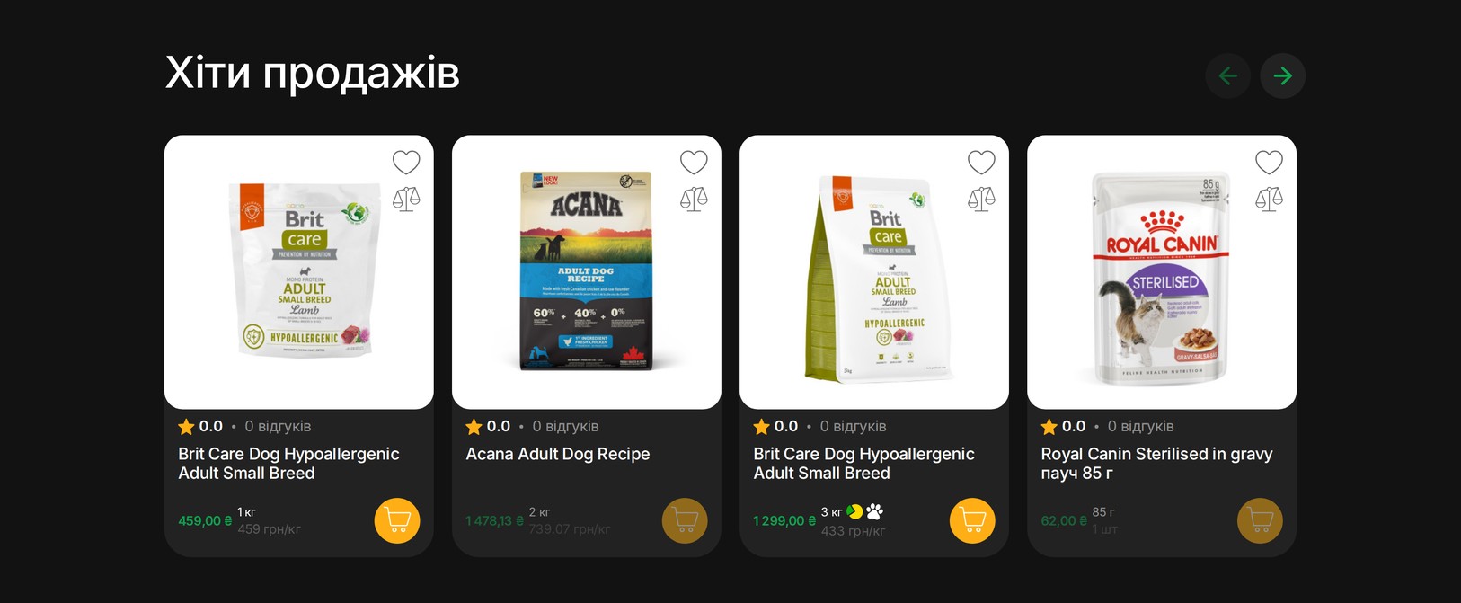 Хіти продажів на головній