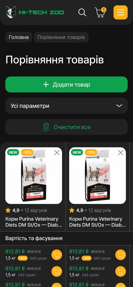 Порівняння товарів