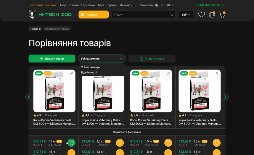 Порівняння товарів