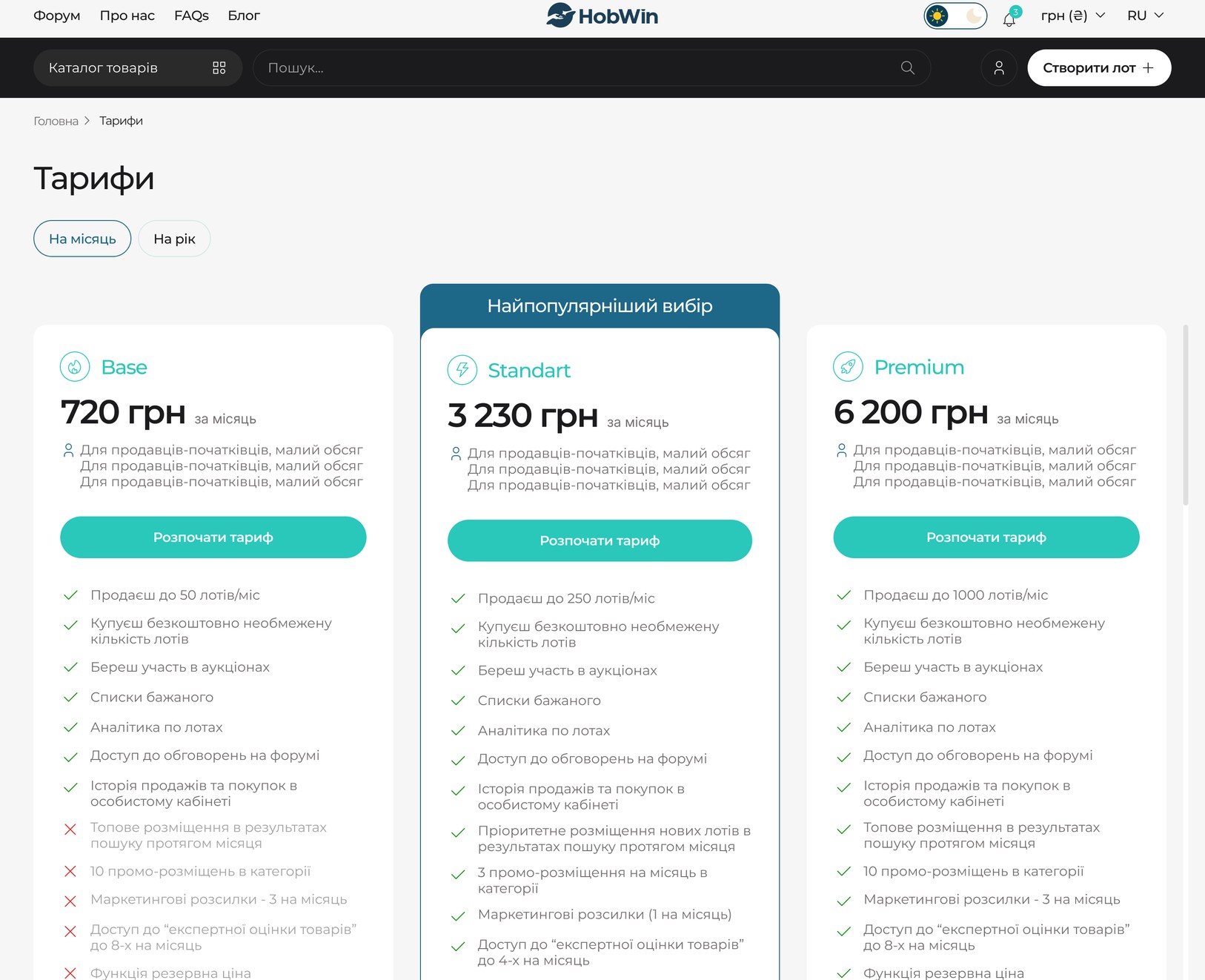 Тарифы продавца с помесячной оплатой