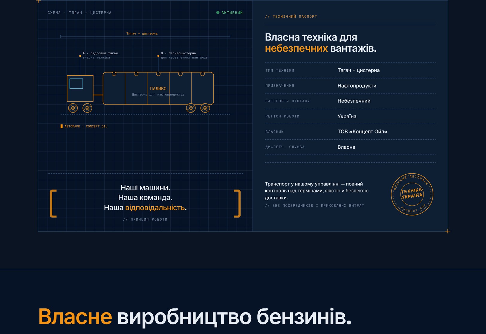 Автопарк спецтехники