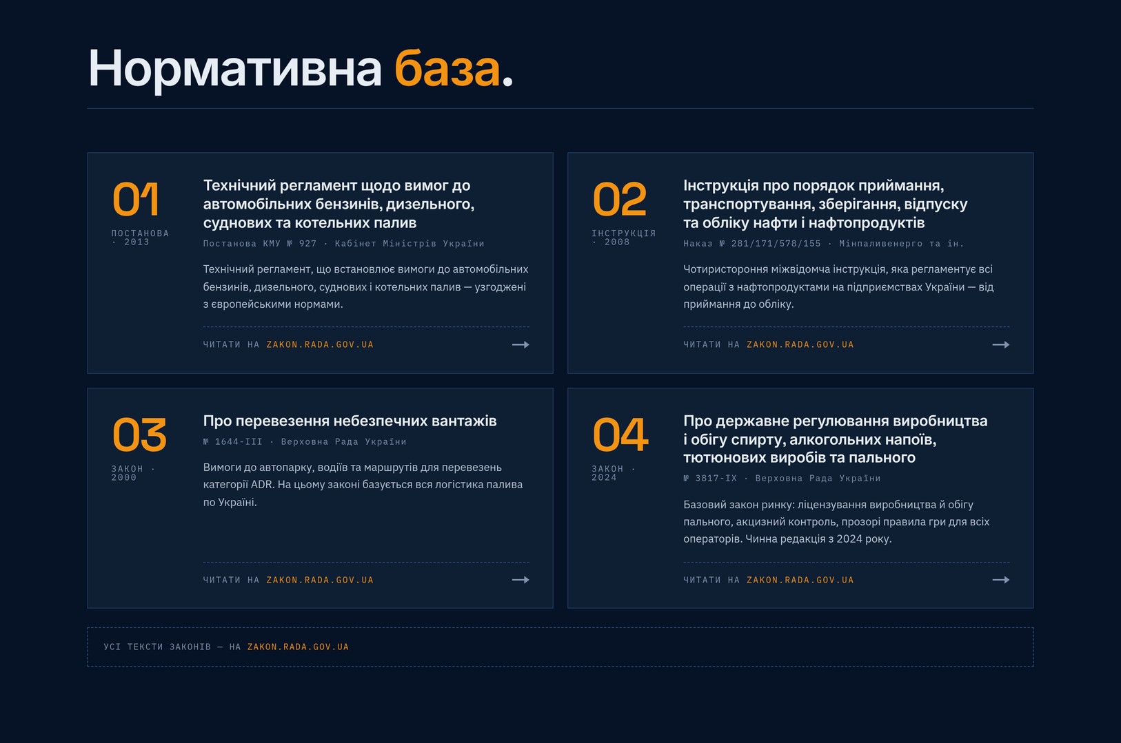 Нормативная база