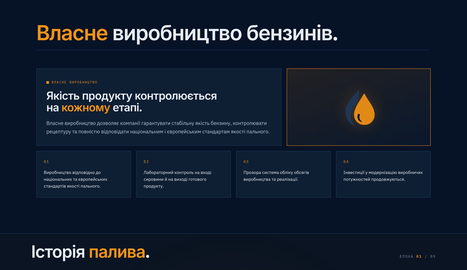 Собственное производство