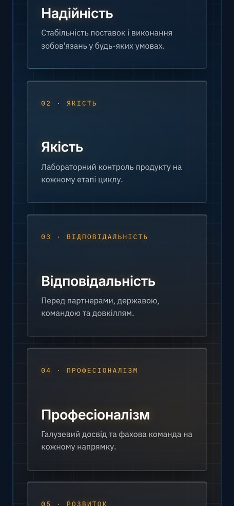 История топлива