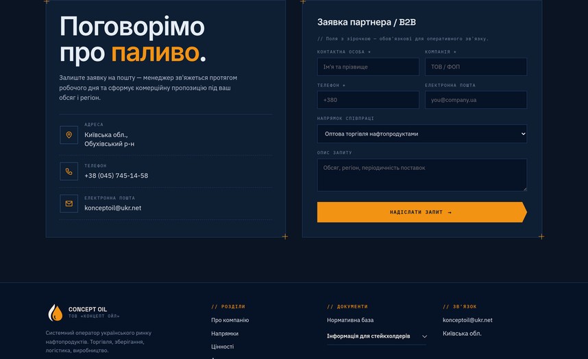 Контакты