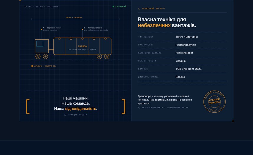 Автопарк спецтехники