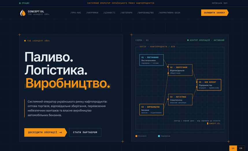 Первый экран