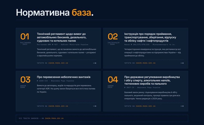 Нормативная база