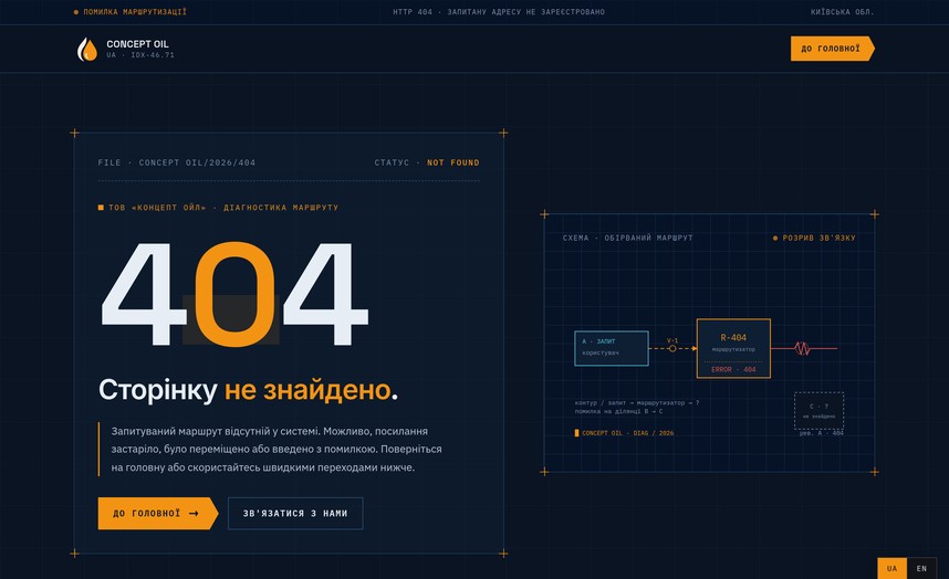Страница 404