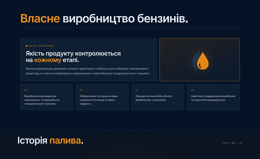 Собственное производство