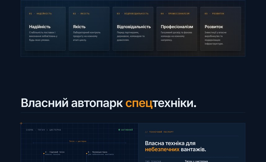 Ценности компании