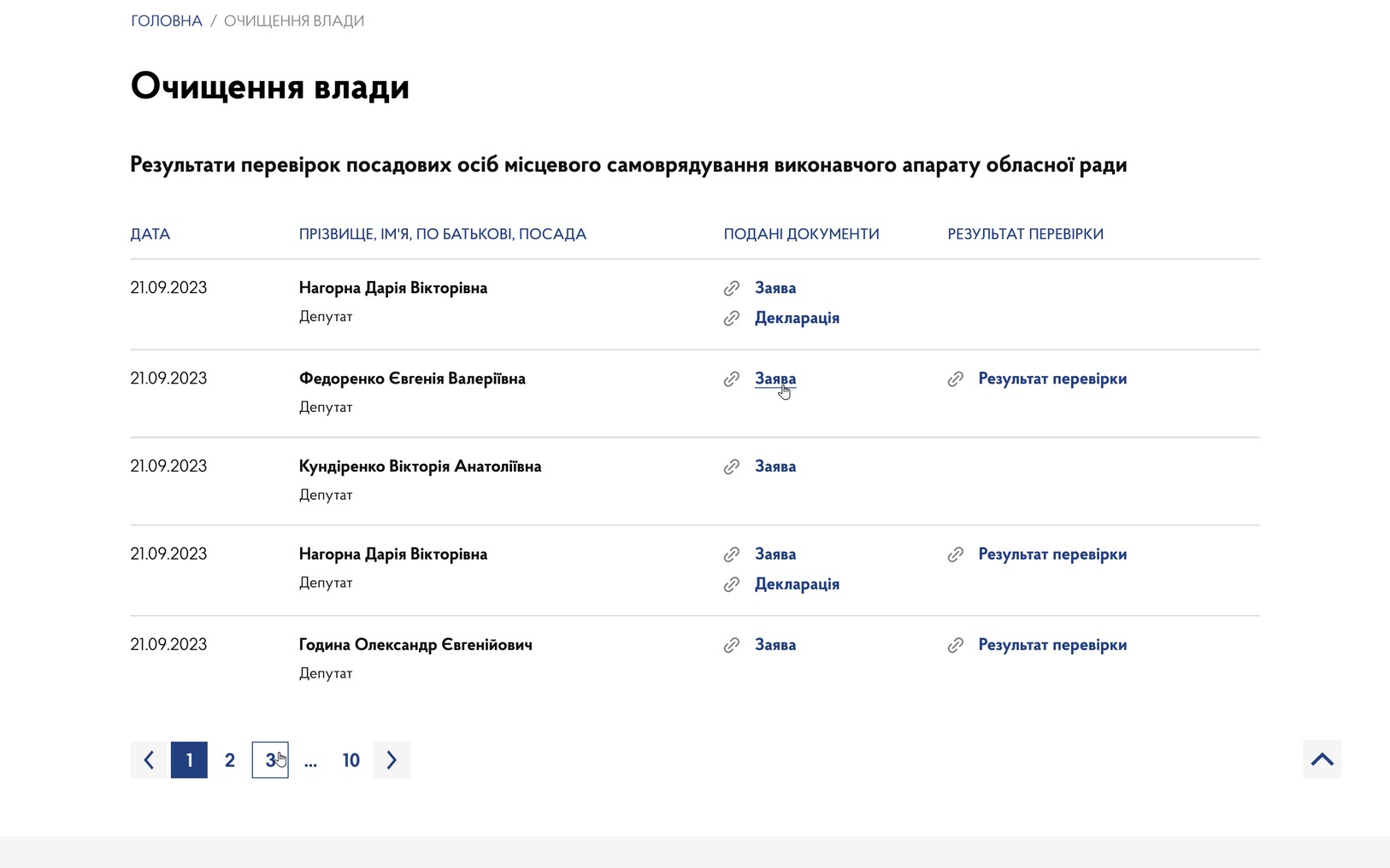 Таблица очищения власти