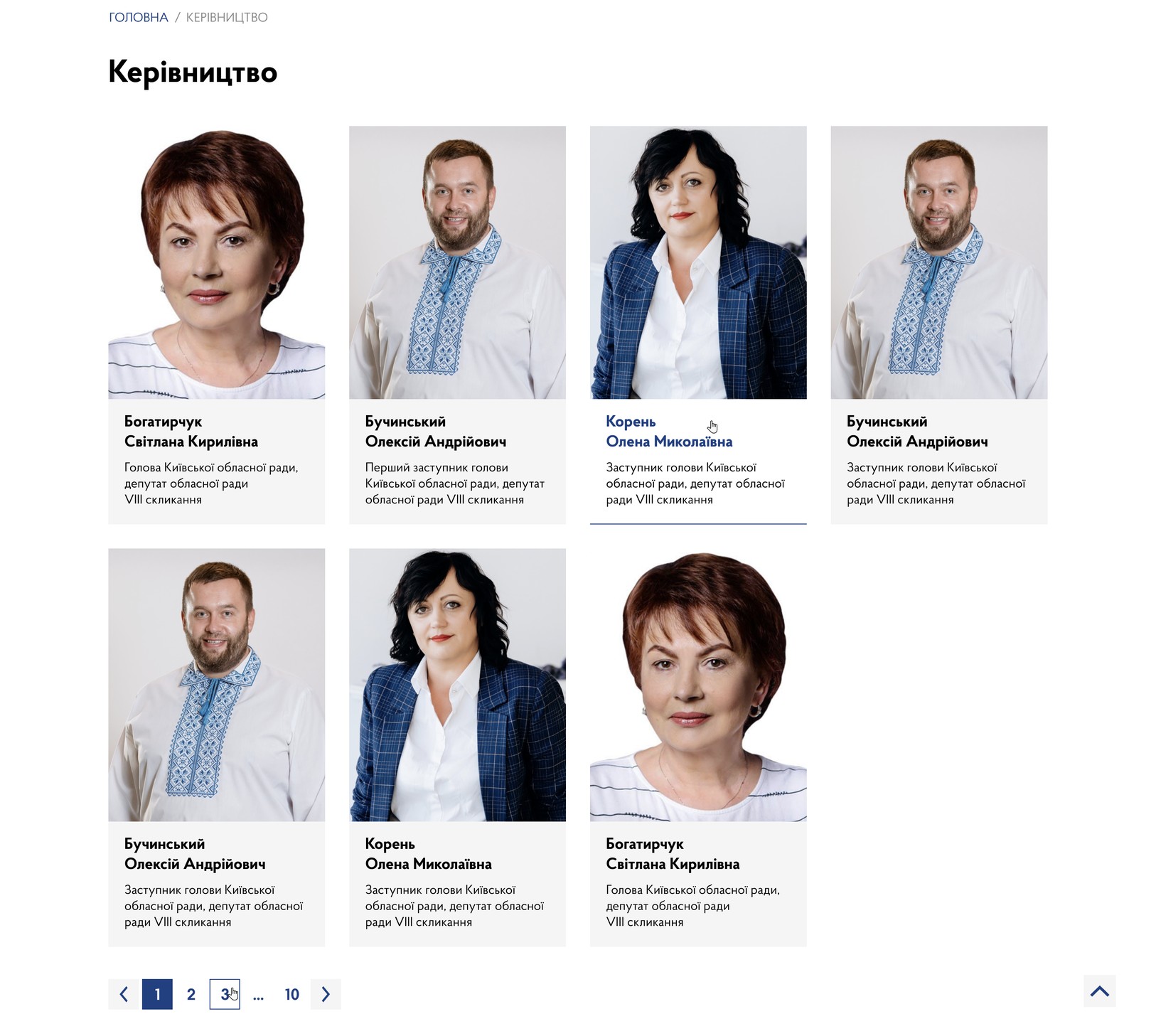 Карточки депутатского корпуса