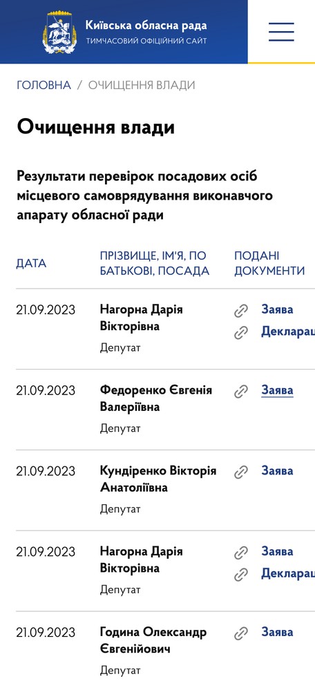 Очищение власти