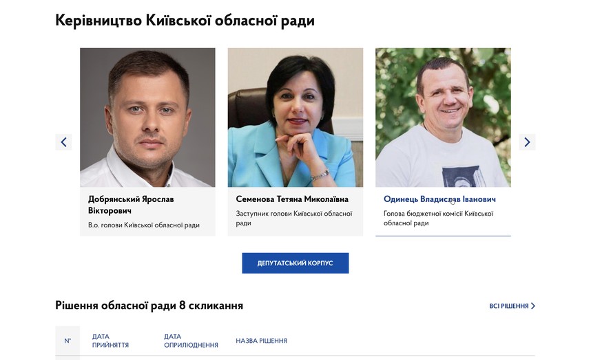 Блок руководства на главной