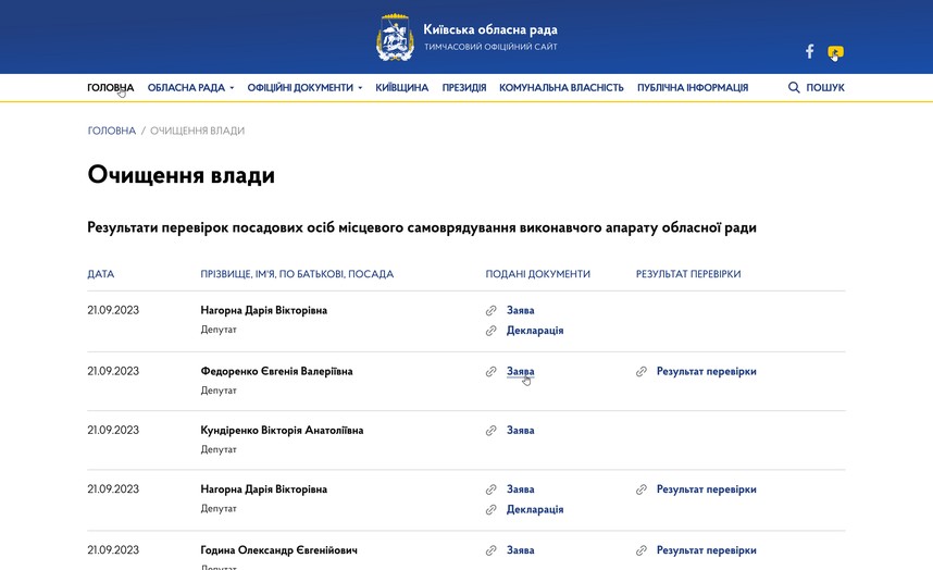 Очищение власти