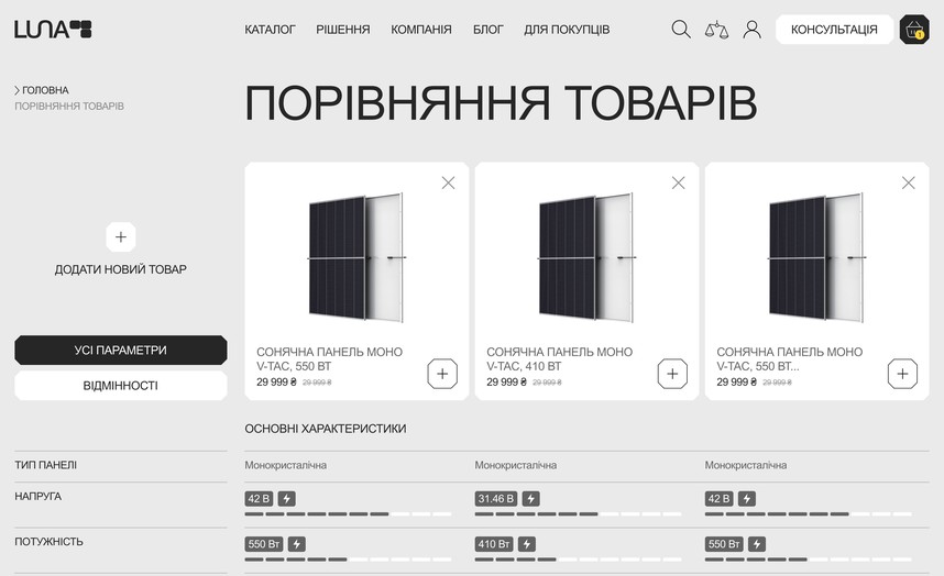 Порівняння товарів за характеристиками
