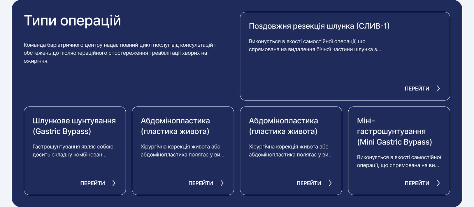 Типы операций в направлении