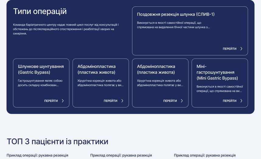 Типы операций направления