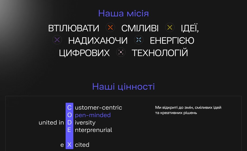 Місія і цінності компанії