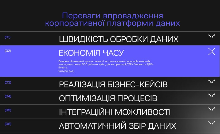 Переваги впровадження списком
