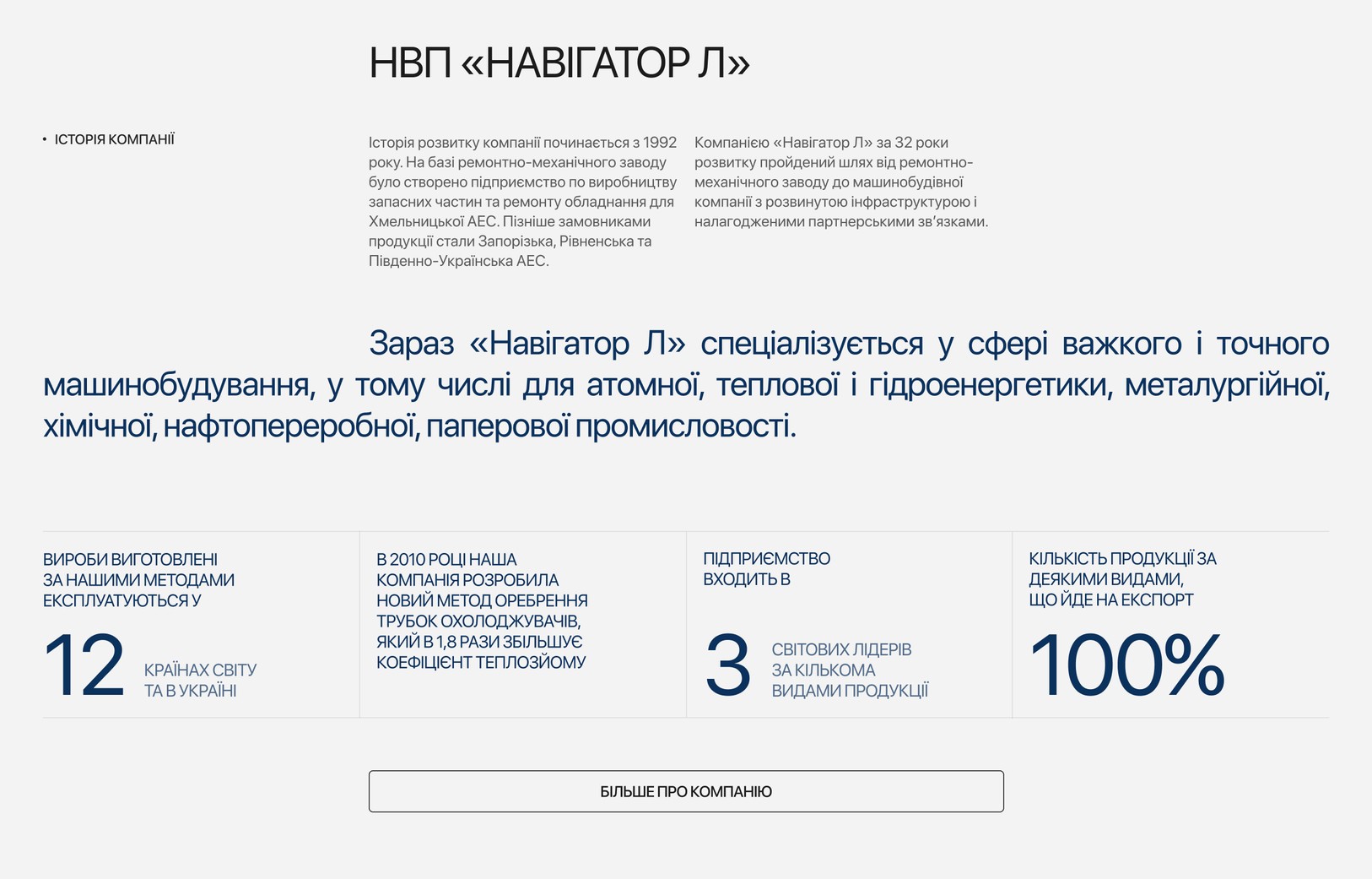 История компании и цифры экспорта