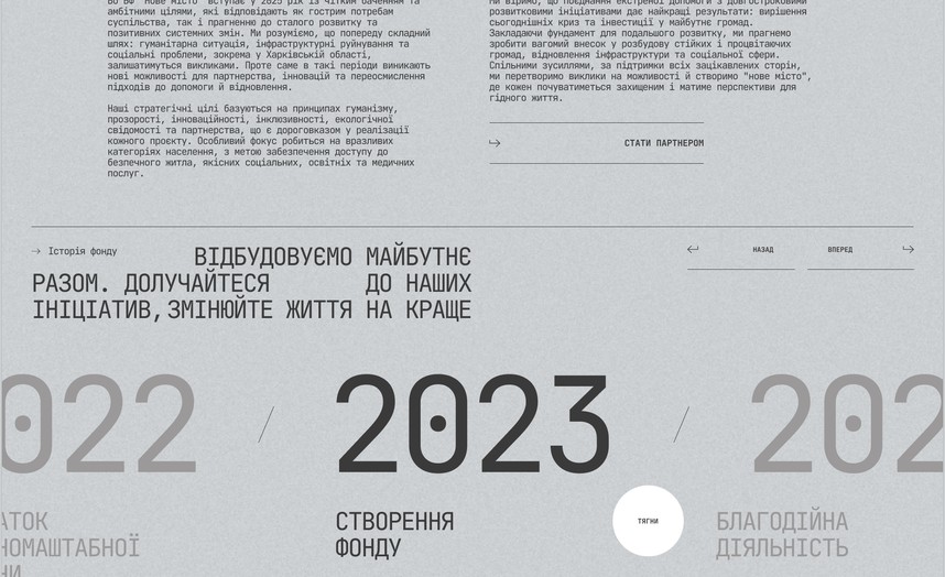 Історія фонду за роками