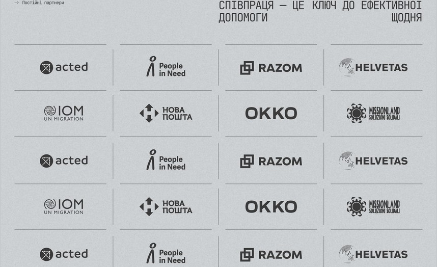 Логотипи партнерів фонду