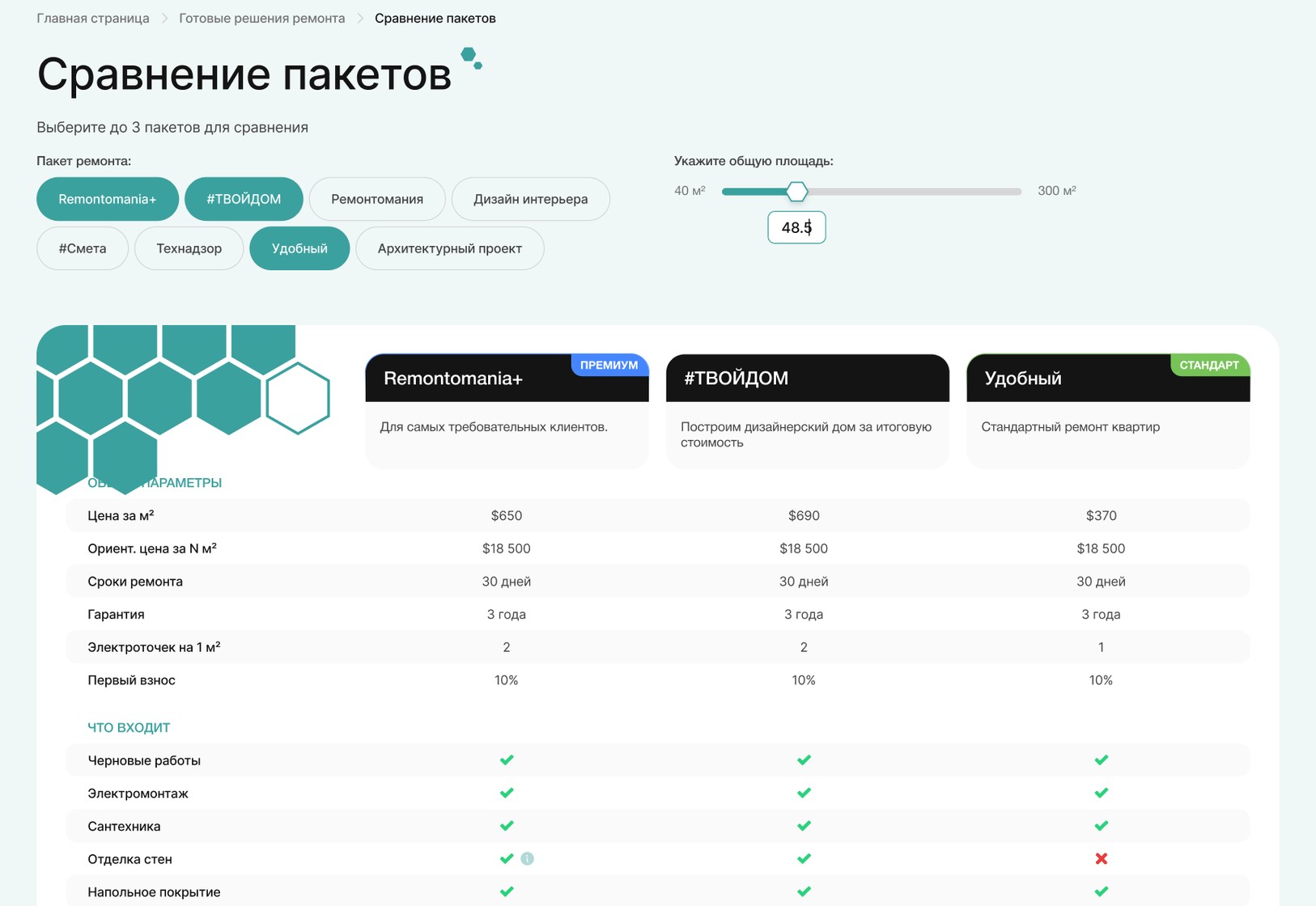 Сравнение пакетов